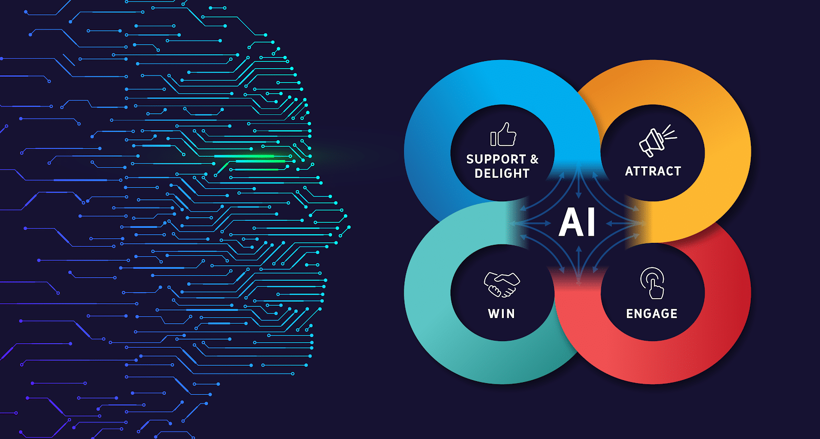 challenges-of-ai-in-marketing-1-1