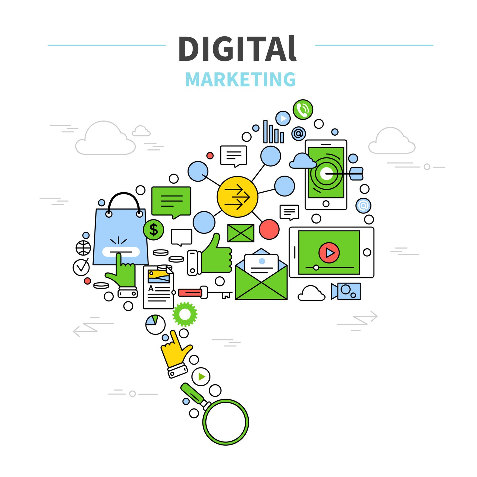 Digital Marketing Services in Bangalore