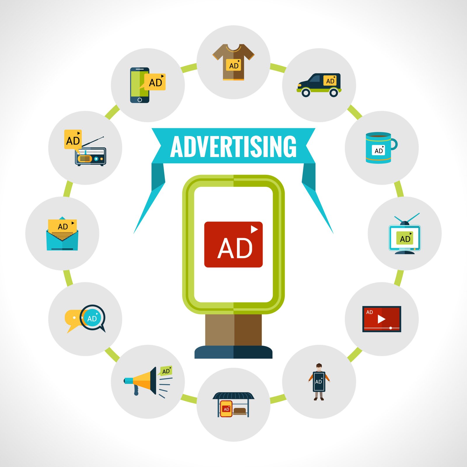 Advertising & Promotion Services in Bangalore