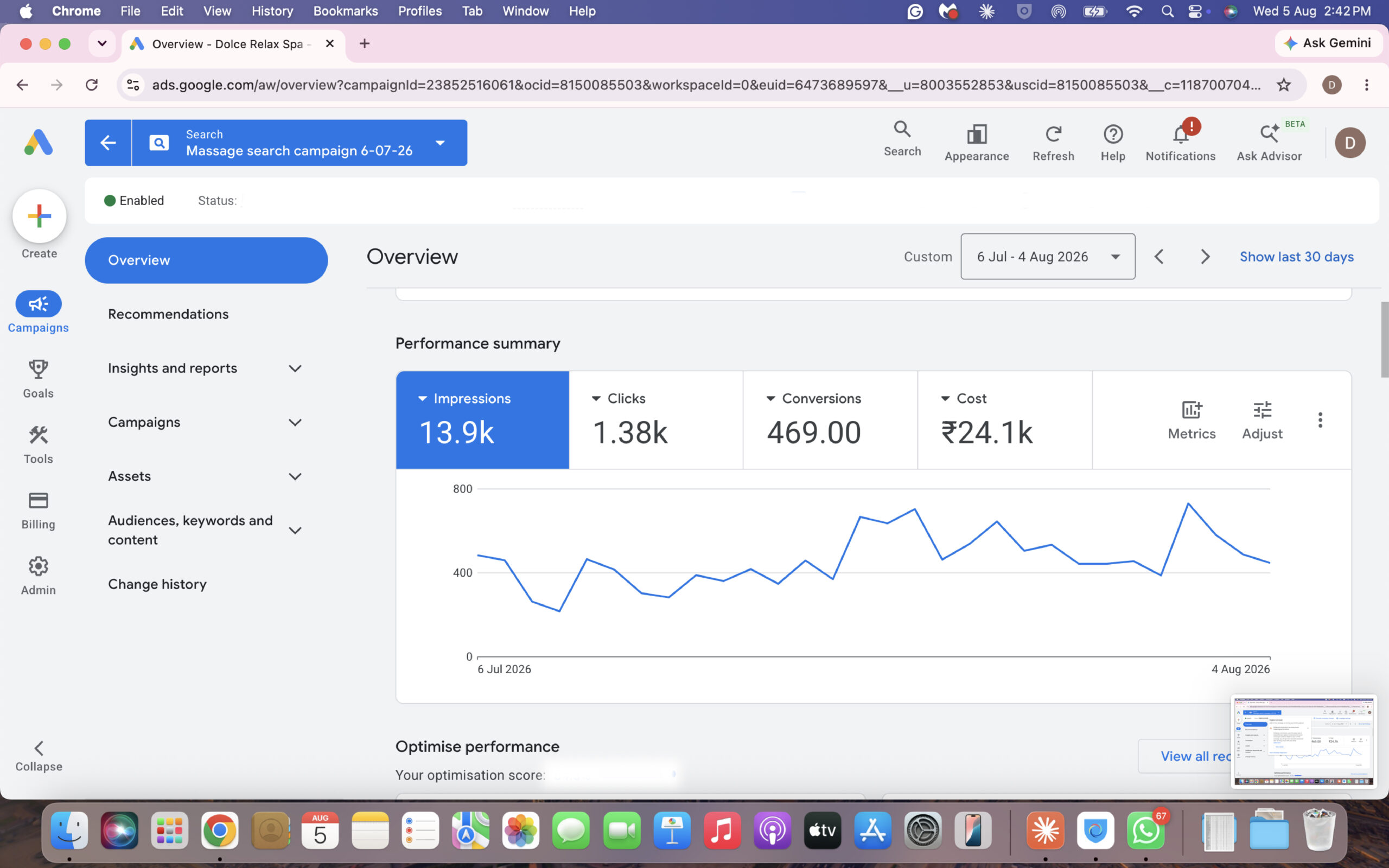 Dolce Relax Spa Google Ads Dashboard