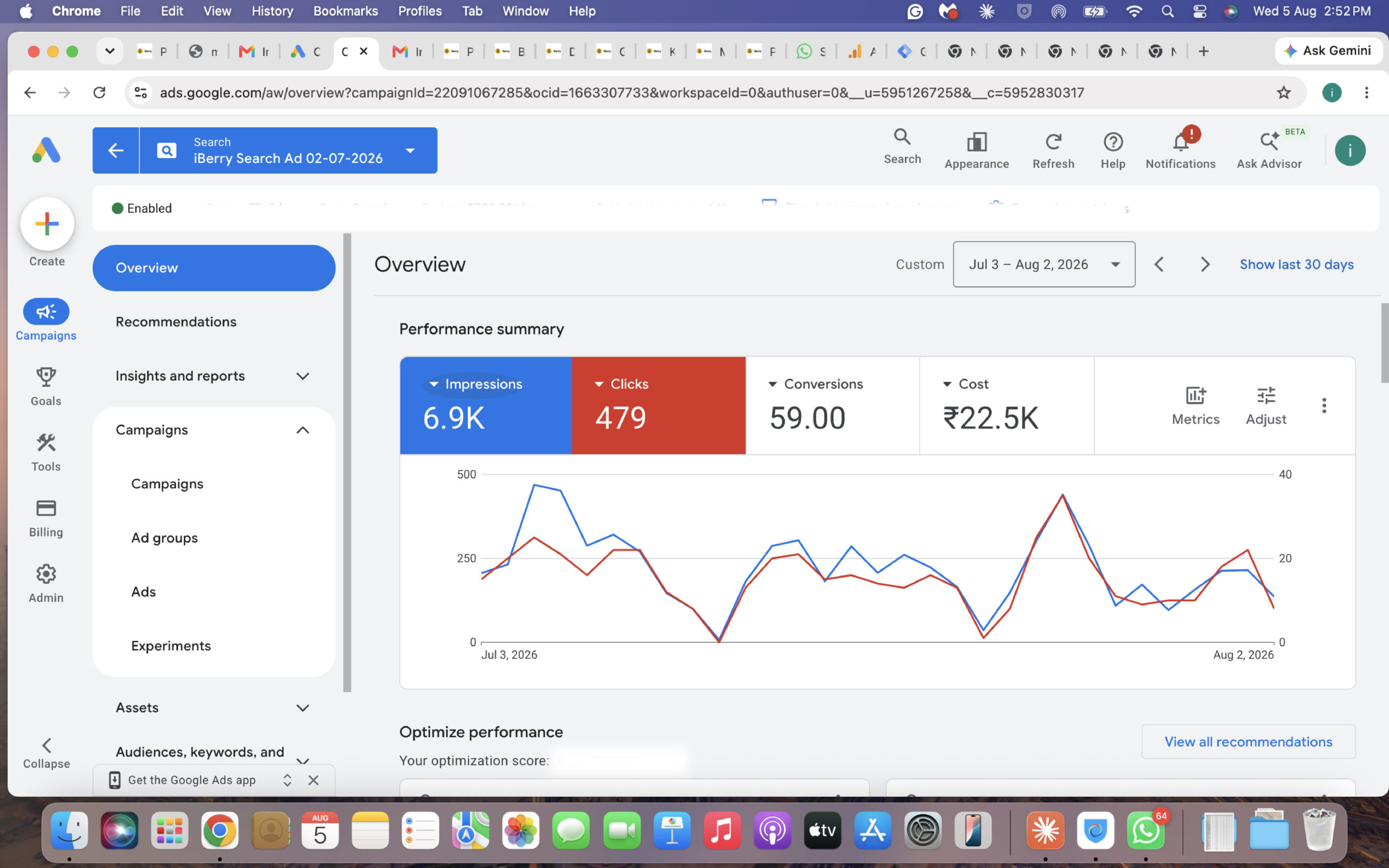 Google Ads Campaign Dashboard