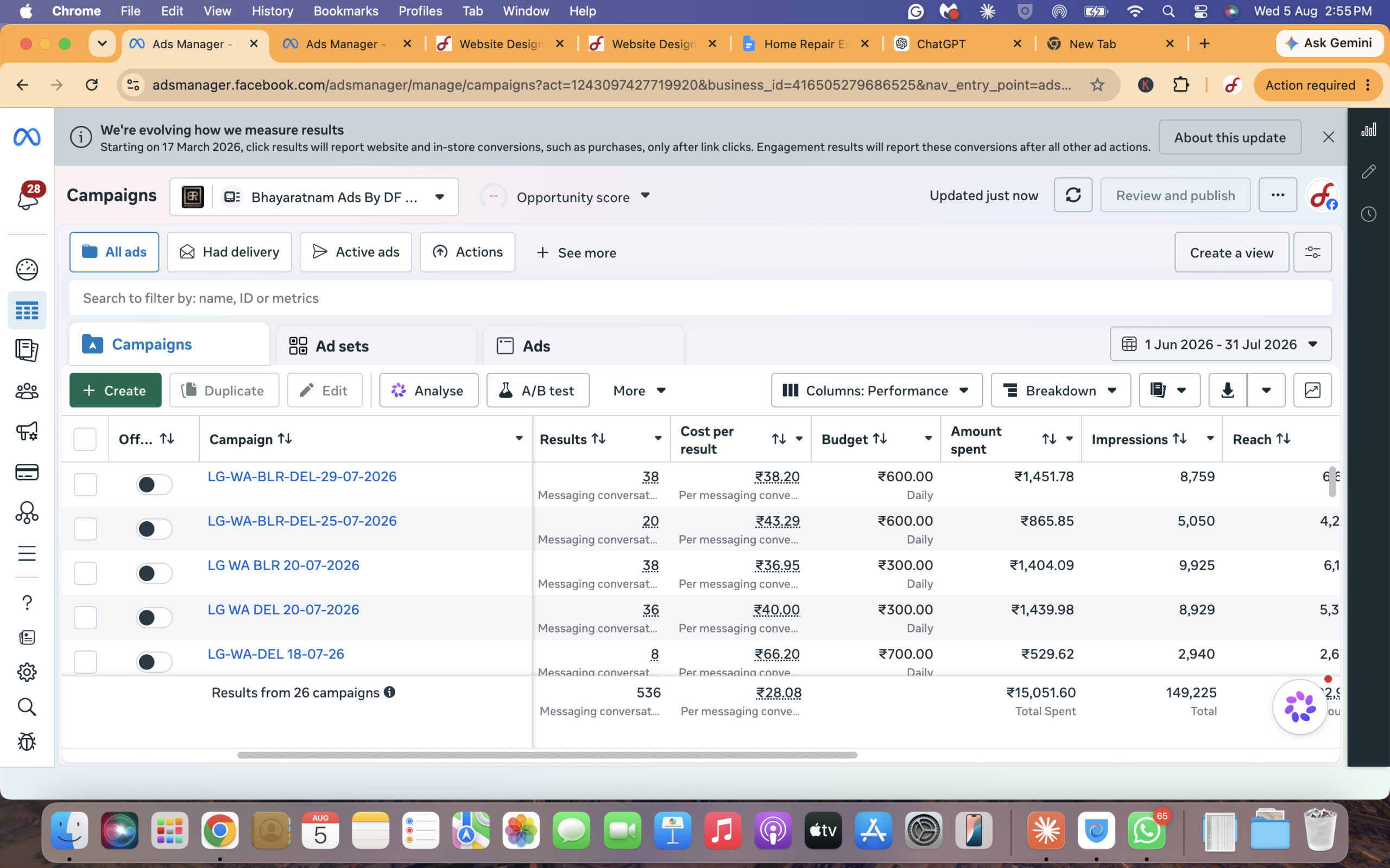 Meta Ads Manager Campaign Dashboard